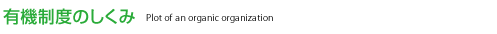 有機制度のしくみ　Plot of an organic organization